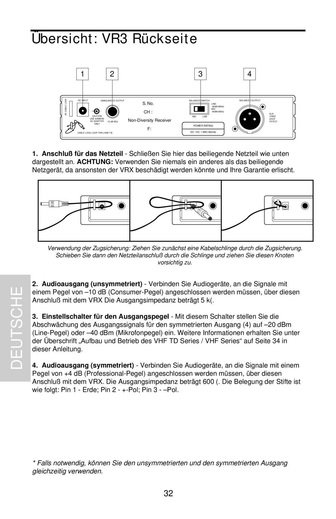 Samson VHF TD Series, VHF Series owner manual Übersicht VR3 Rückseite 