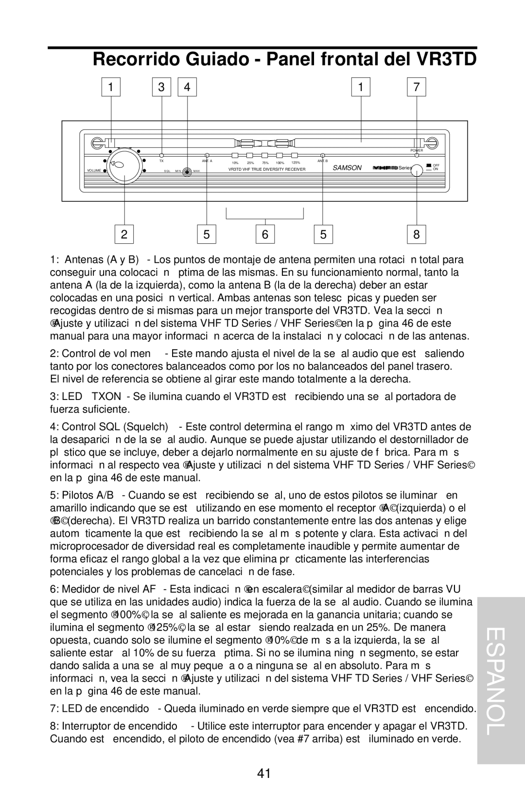 Samson VHF Series, VHF TD Series owner manual Recorrido Guiado Panel frontal del VR3TD 