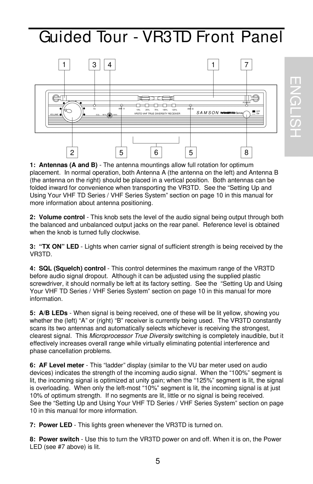 Samson VHF Series, VHF TD Series owner manual Guided Tour VR3TD Front Panel 