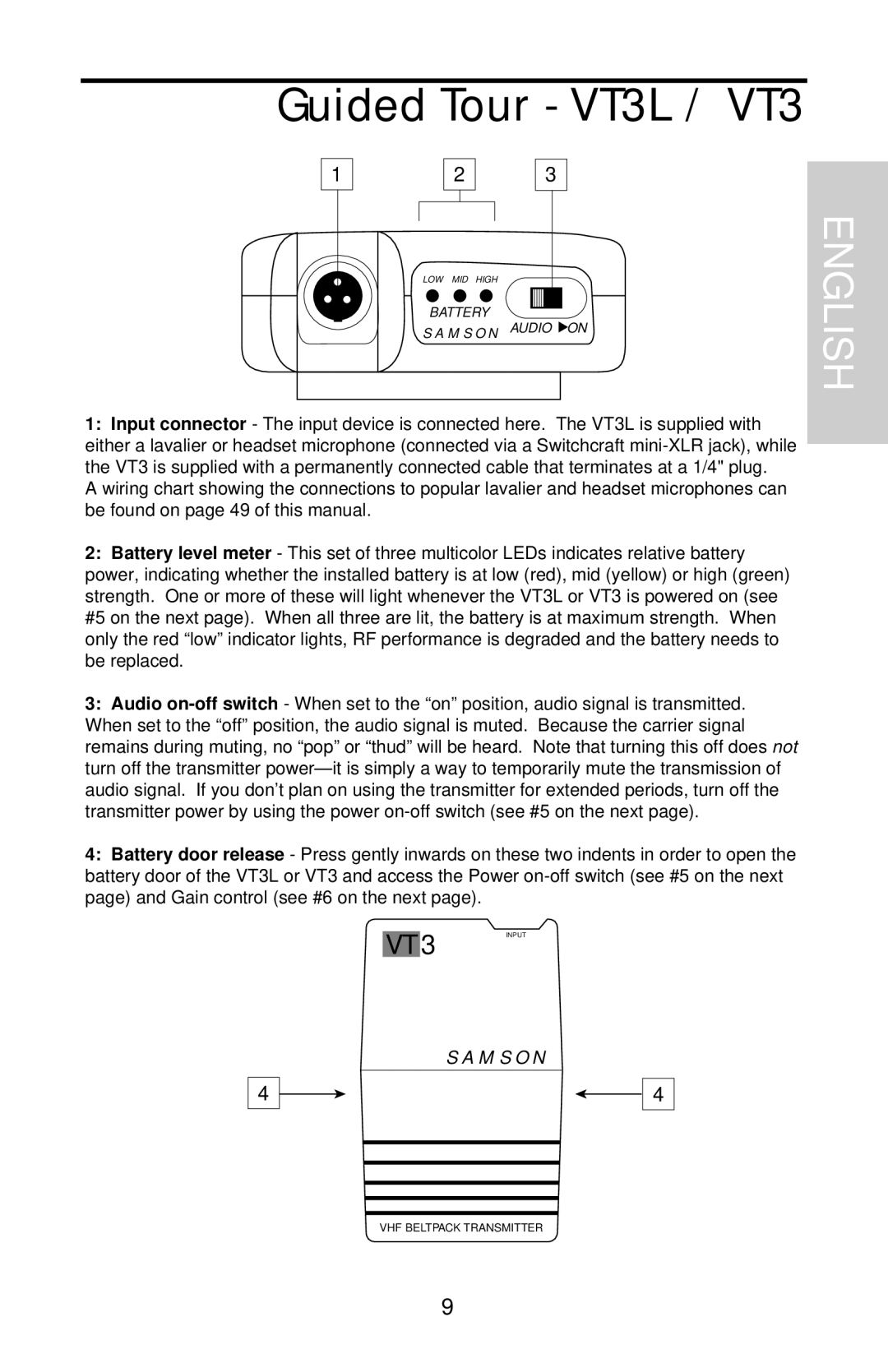 Samson VHF Series, VHF TD Series owner manual Guided Tour VT3L / VT3 