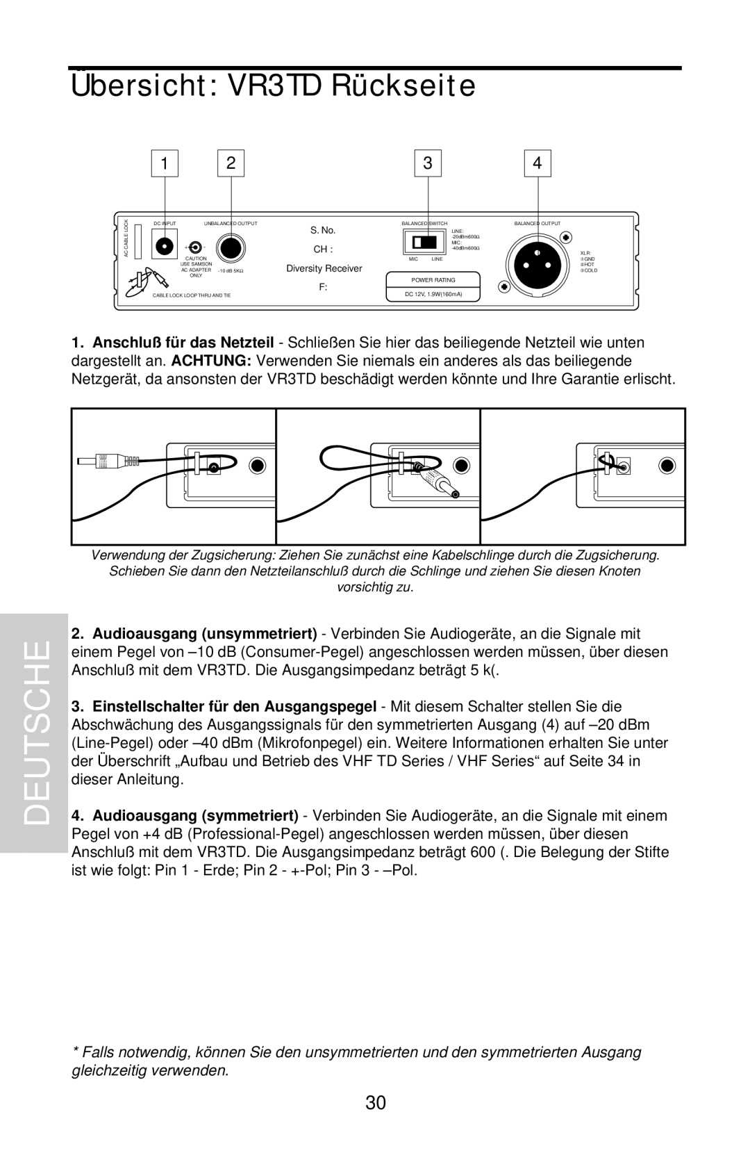 Samson VHF TD Series, VHF Series owner manual Übersicht VR3TD Rückseite, Deutsche 