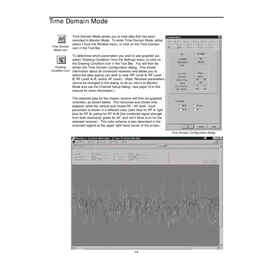 Samson Wireless System Manager for Windows 95 owner manual Time Domain Mode 