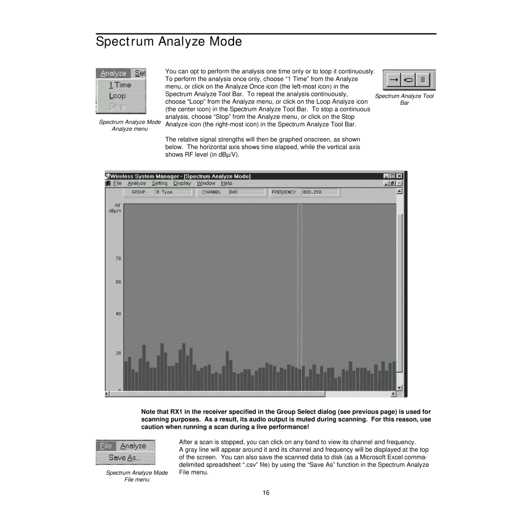 Samson Wireless System Manager for Windows 95 owner manual Spectrum Analyze Mode 