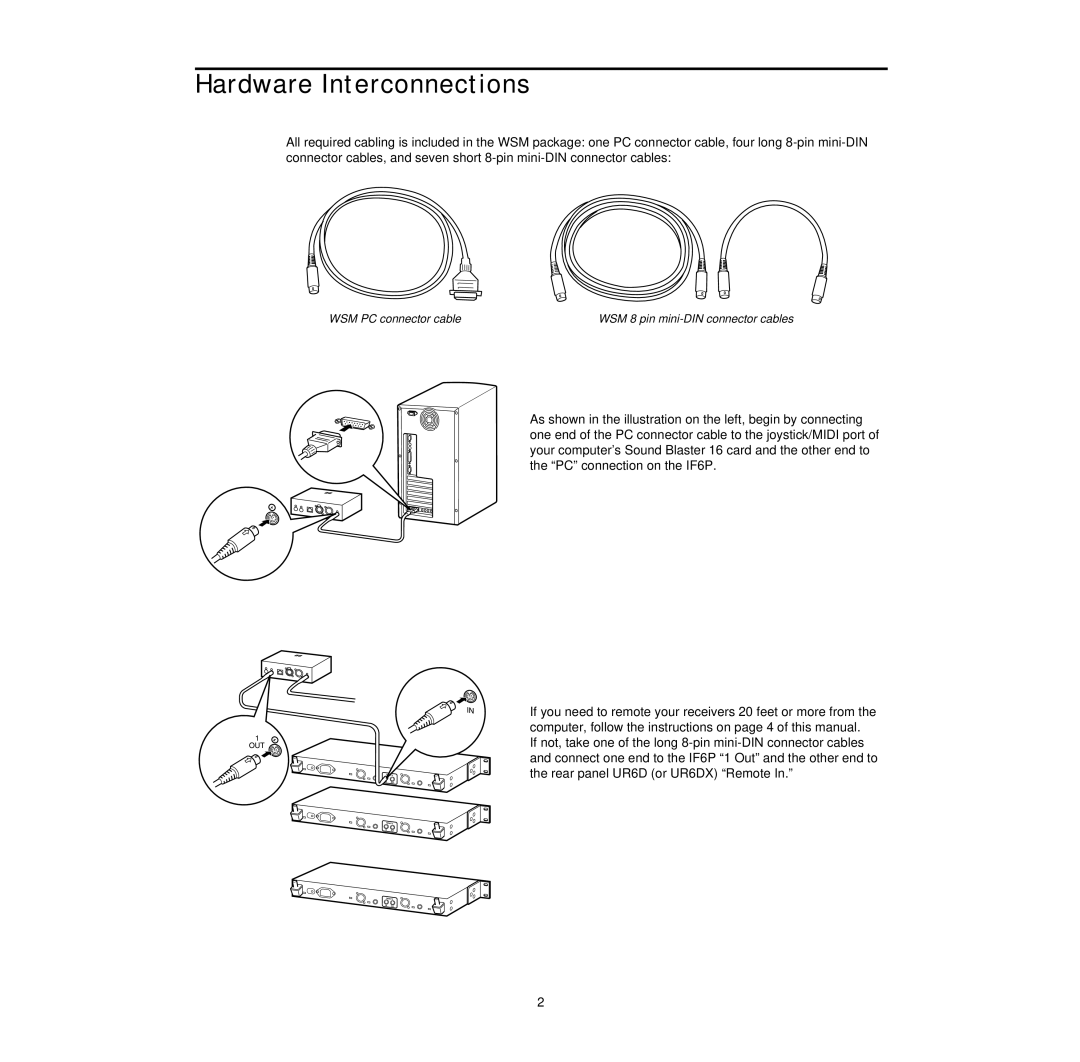 Samson Wireless System Manager for Windows 95 owner manual Hardware Interconnections 