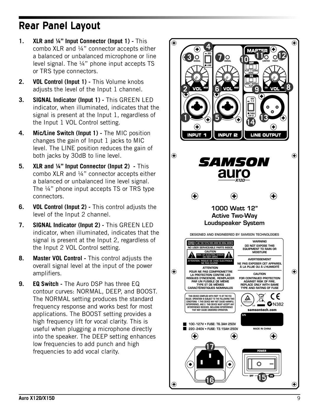 Samson owner manual Rear Panel Layout, Auro X12D/X15D 