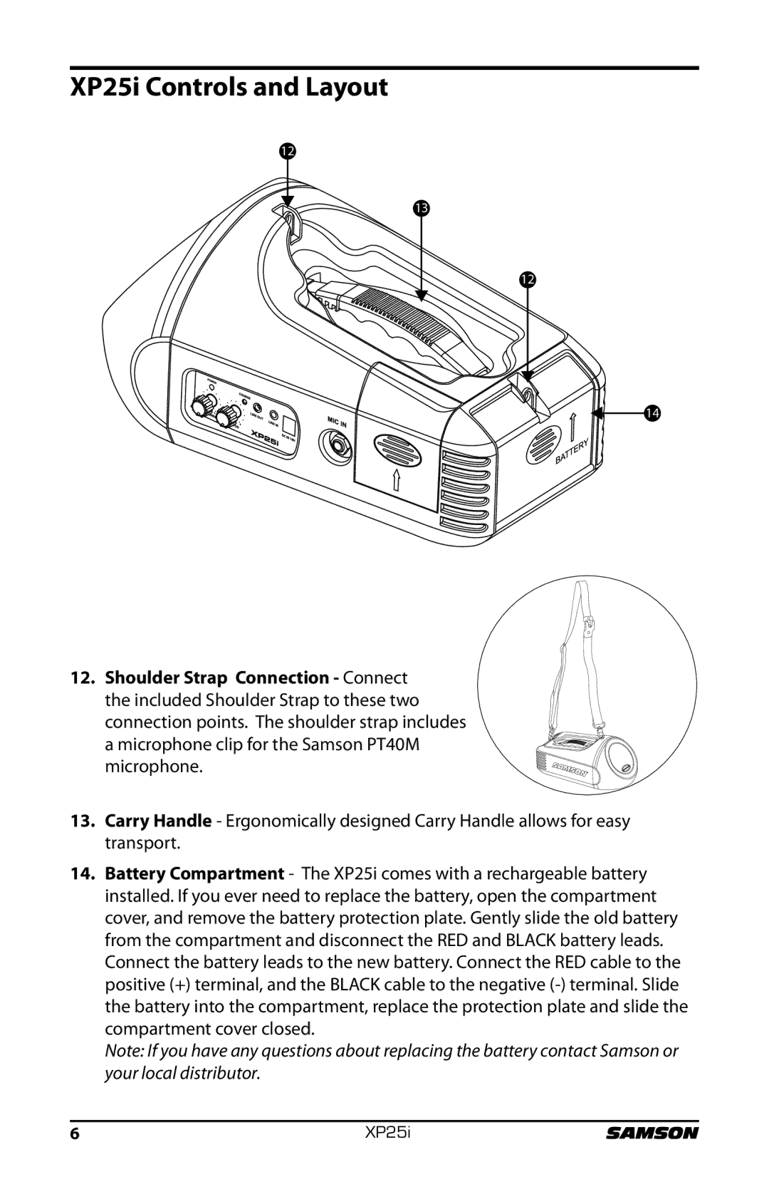 Samson XP25I owner manual XP25i Controls and Layout 