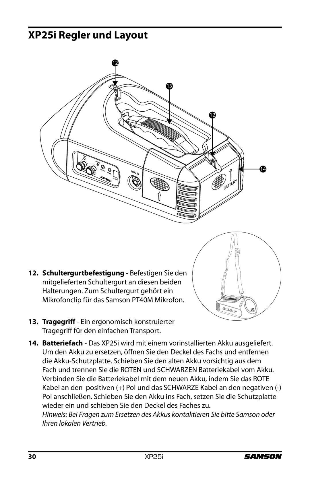 Samson XP25I owner manual XP25i Regler und Layout 