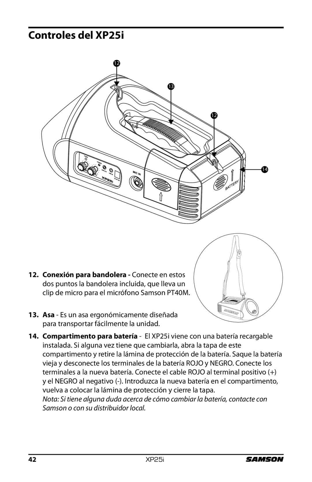 Samson XP25I owner manual Controles del XP25i 