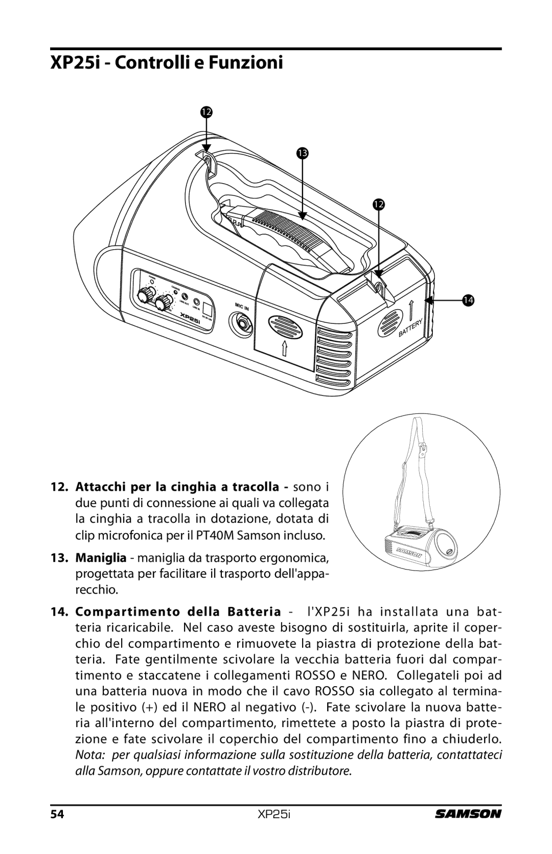 Samson XP25I owner manual XP25i Controlli e Funzioni 