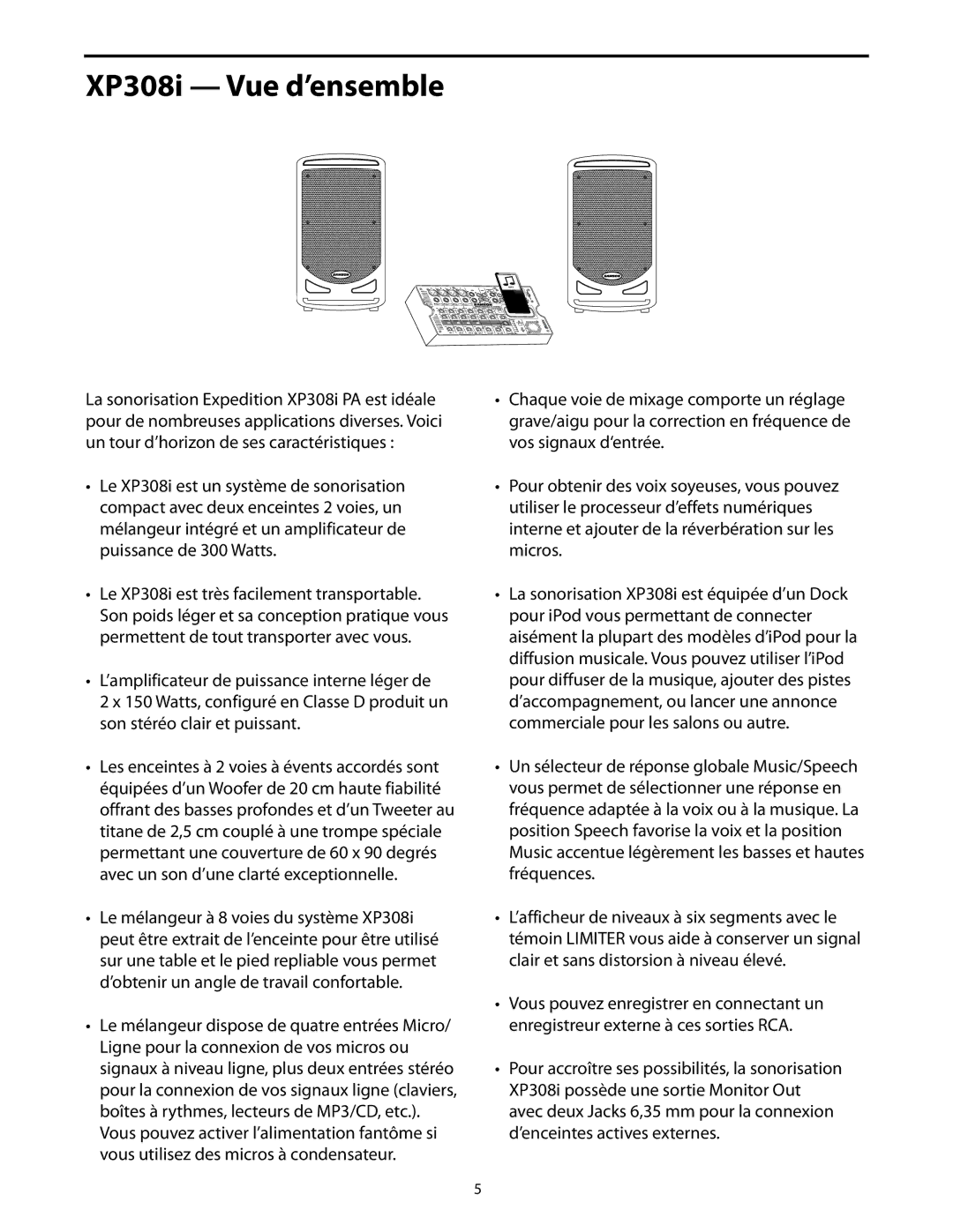 Samson manual XP308i Vue d’ensemble 