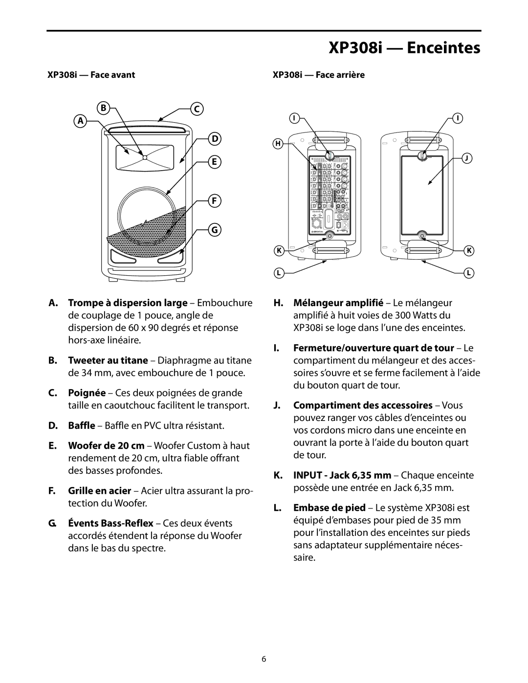 Samson manual XP308i Enceintes, XP308i Face avant XP308i Face arrière 