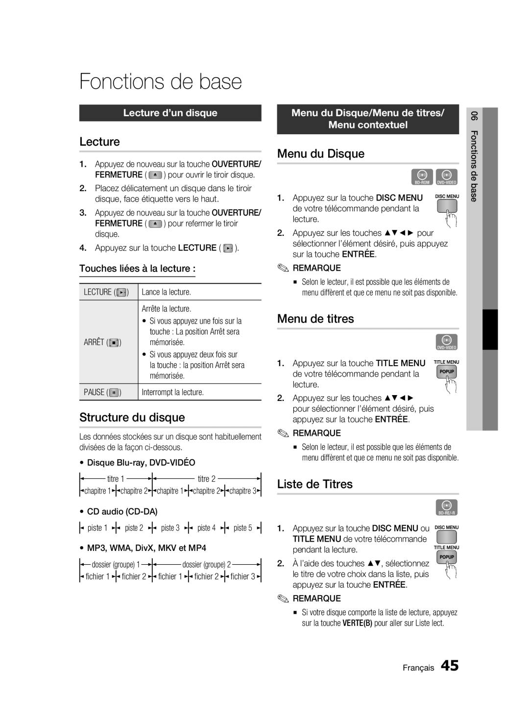 Samsung 01945B-BD-C6900-XAC-0223 user manual Fonctions de base 