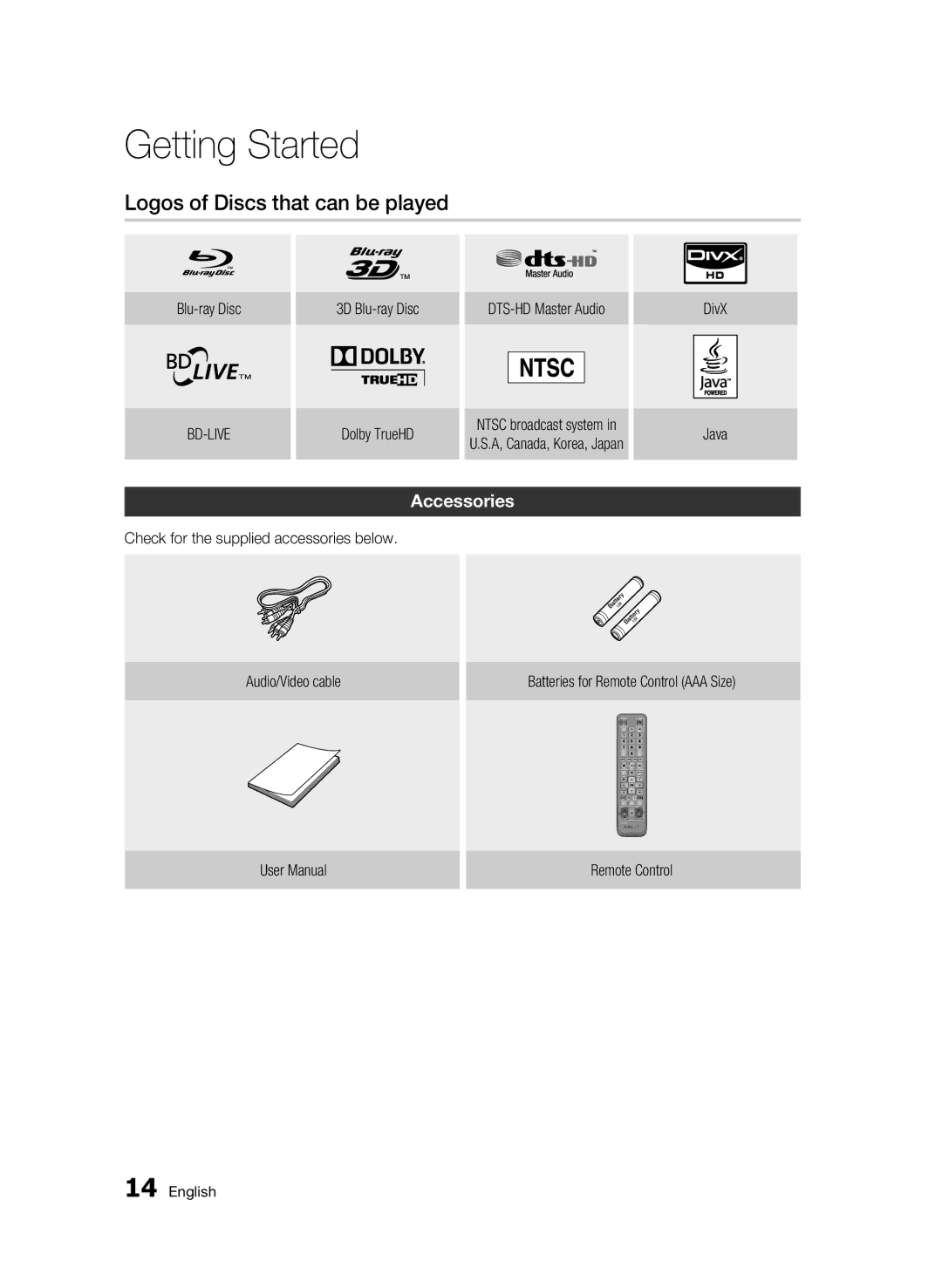 Samsung 01945B-BD-C6900-XAC-0223 user manual Logos of Discs that can be played, Accessories, Blu-ray Disc, DivX Java 