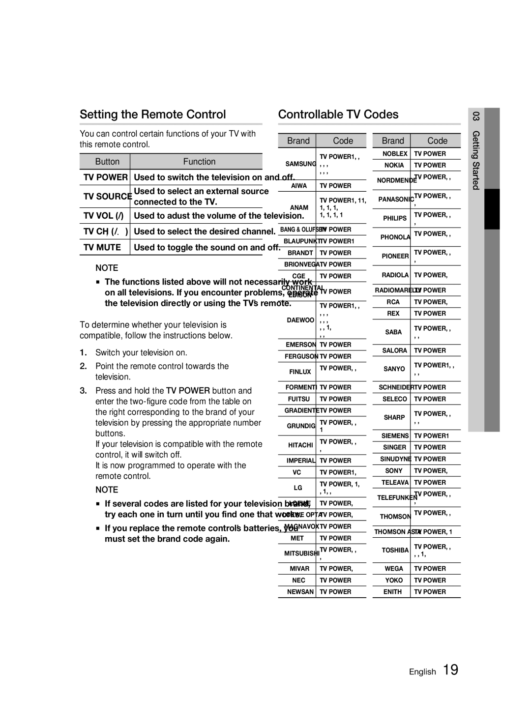 Samsung 01945B-BD-C6900-XAC-0223 user manual Setting the Remote Control, Controllable Tv Codes, TV Power, TV Mute 