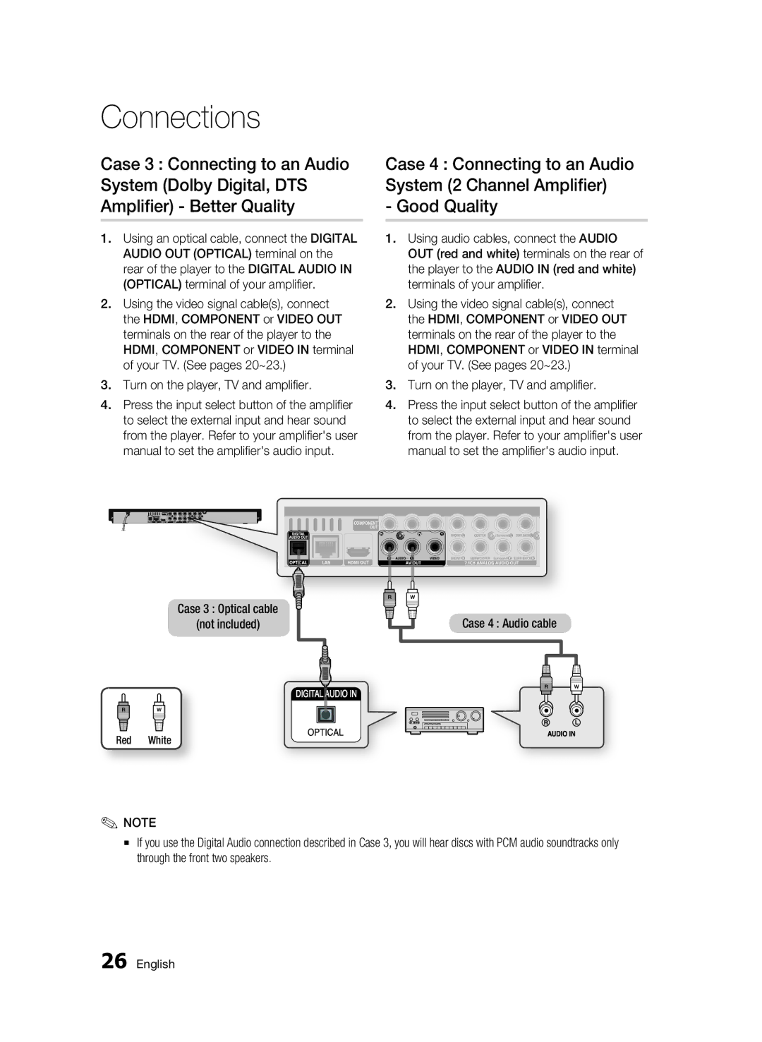 Samsung 01945B-BD-C6900-XAC-0223 user manual Red White 