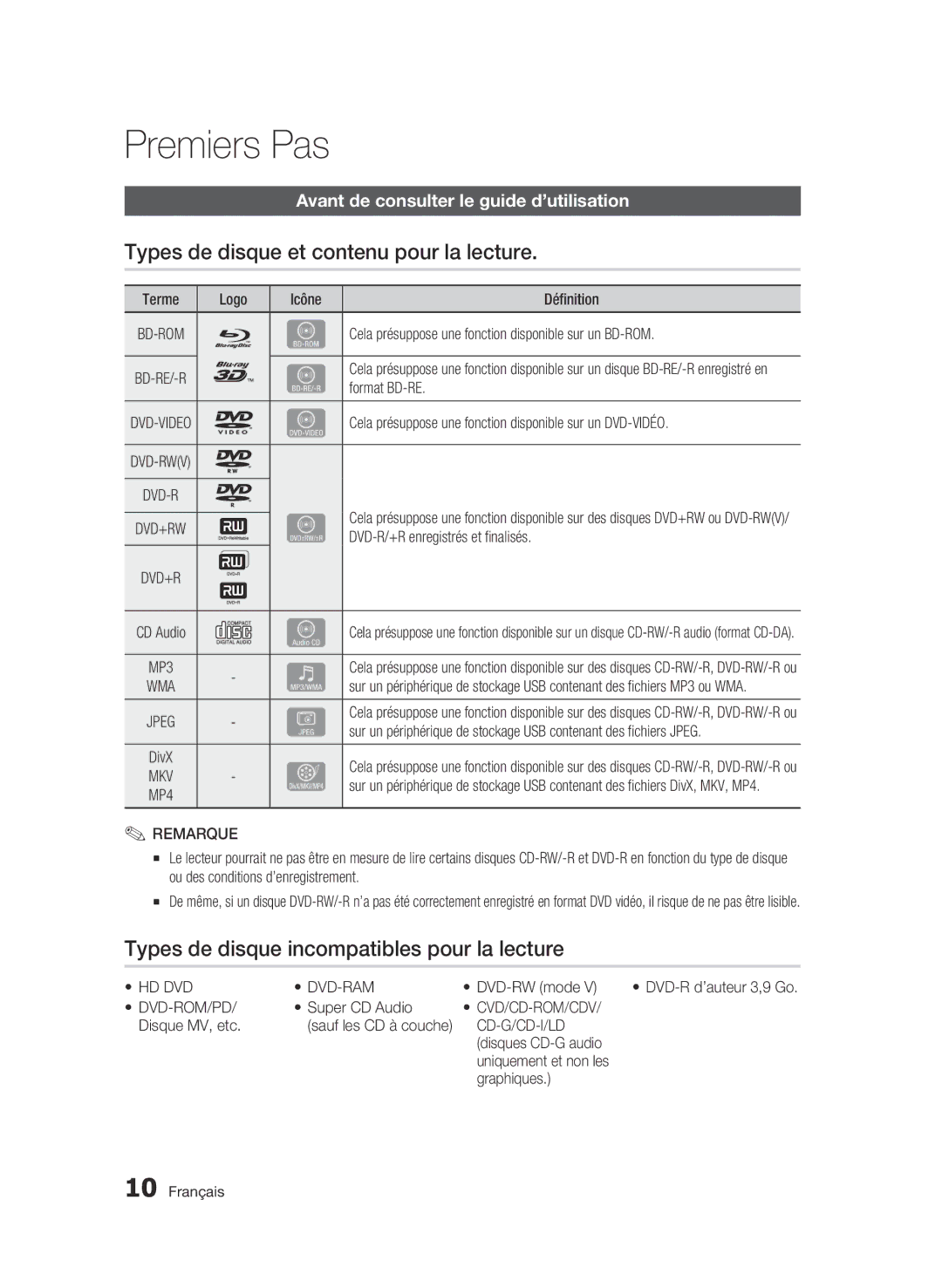 Samsung 01945B-BD-C6900-XAC-0223 user manual Premiers Pas, Types de disque et contenu pour la lecture, Dvd-Rom/Pd 