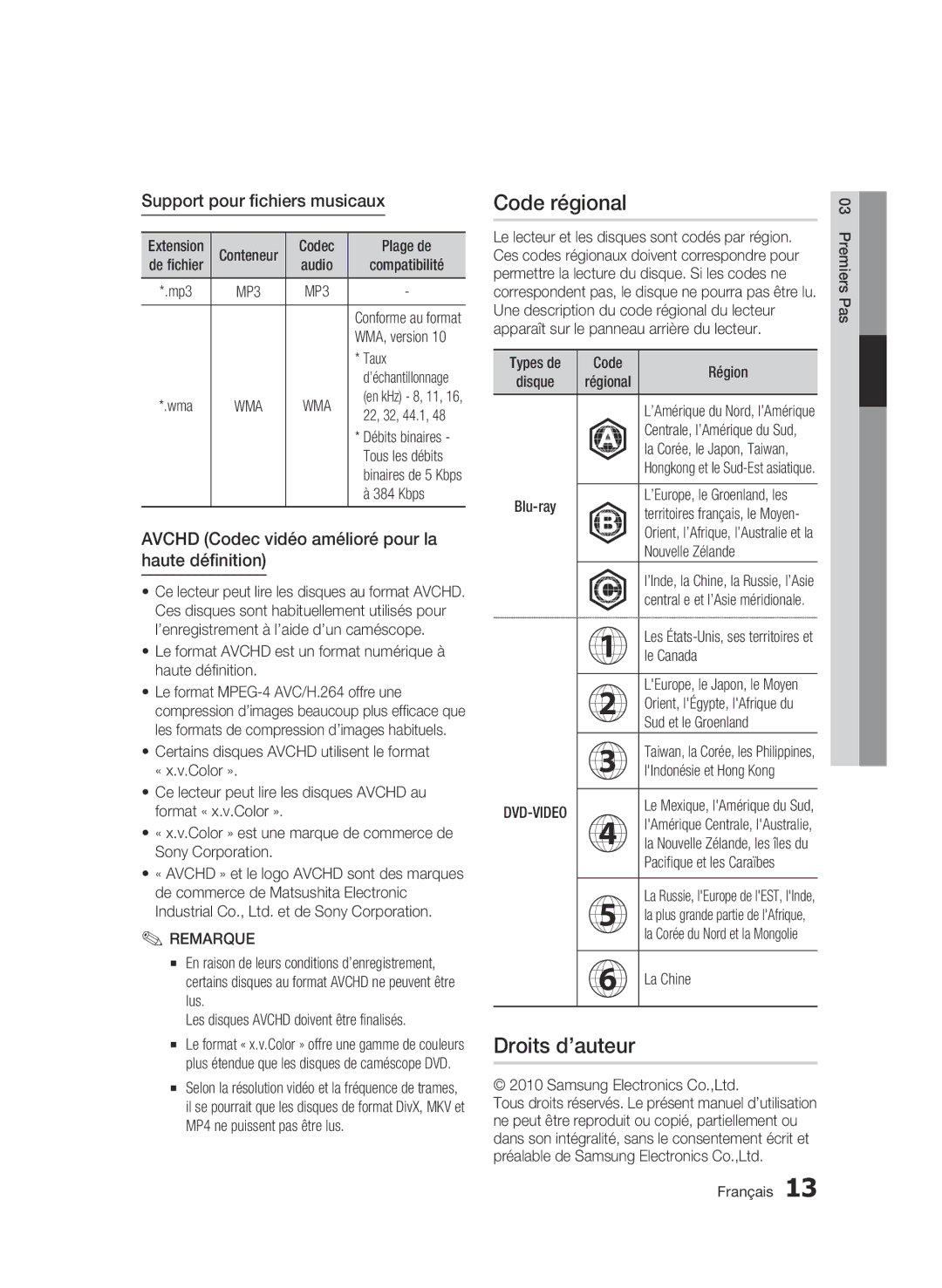 Samsung 01945B-BD-C6900-XAC-0223 user manual Code régional, Droits d’auteur, Support pour fichiers musicaux 