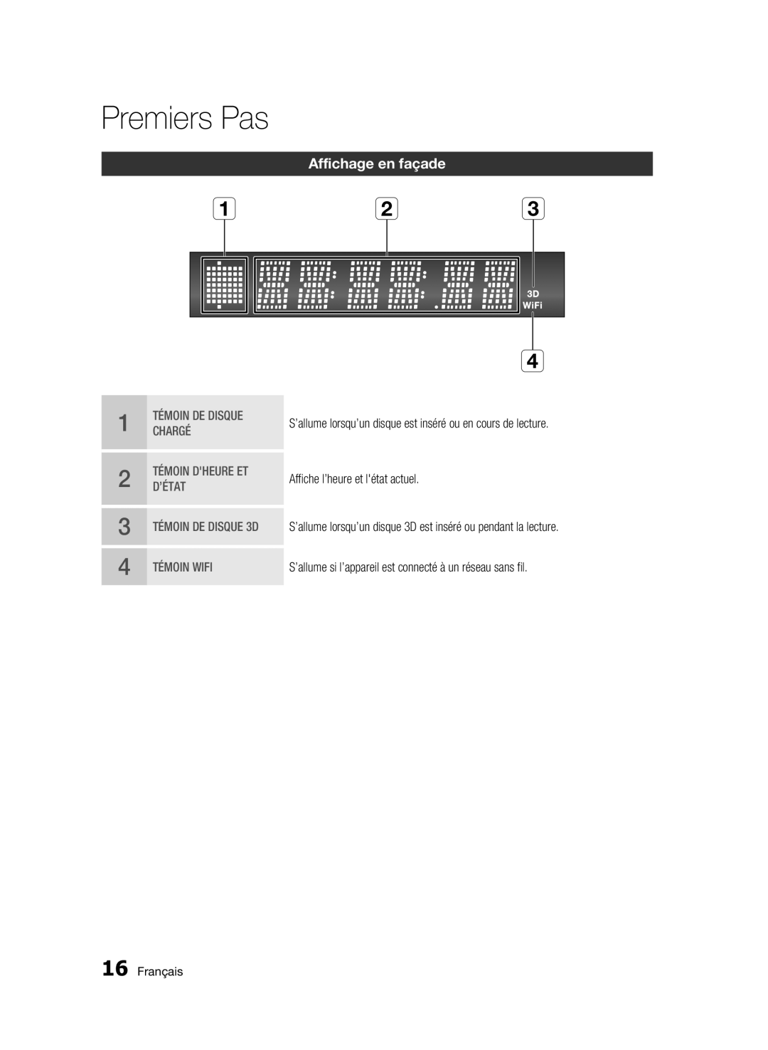 Samsung 01945B-BD-C6900-XAC-0223 user manual Affichage en façade 