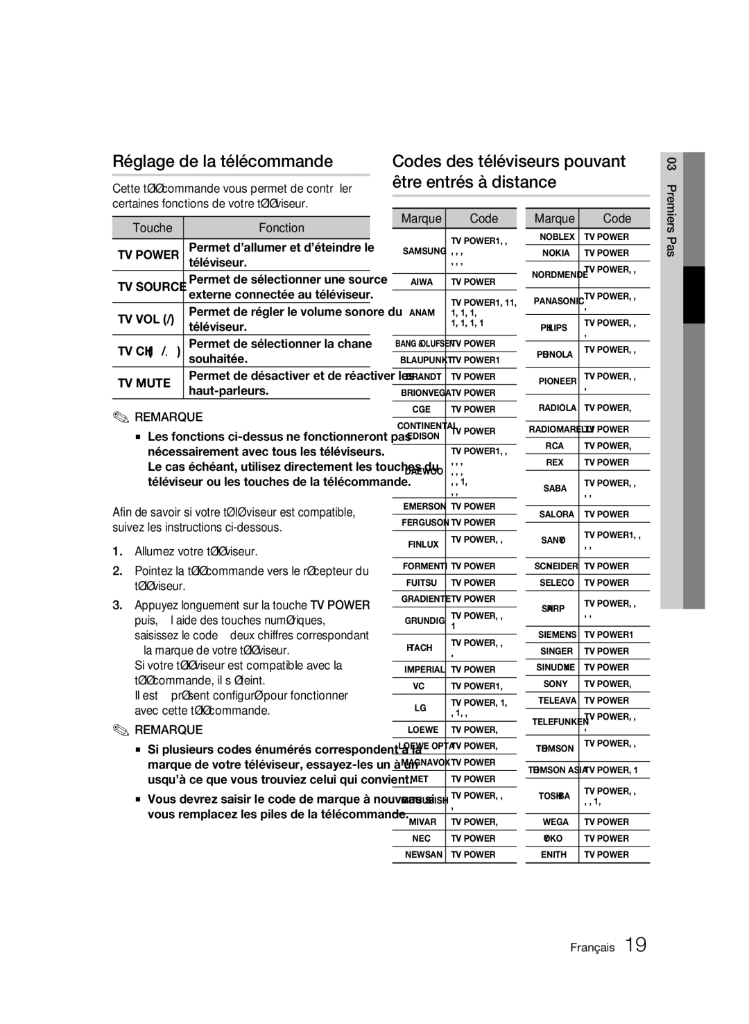 Samsung 01945B-BD-C6900-XAC-0223 Réglage de la télécommande, Codes des téléviseurs pouvant être entrés à distance 