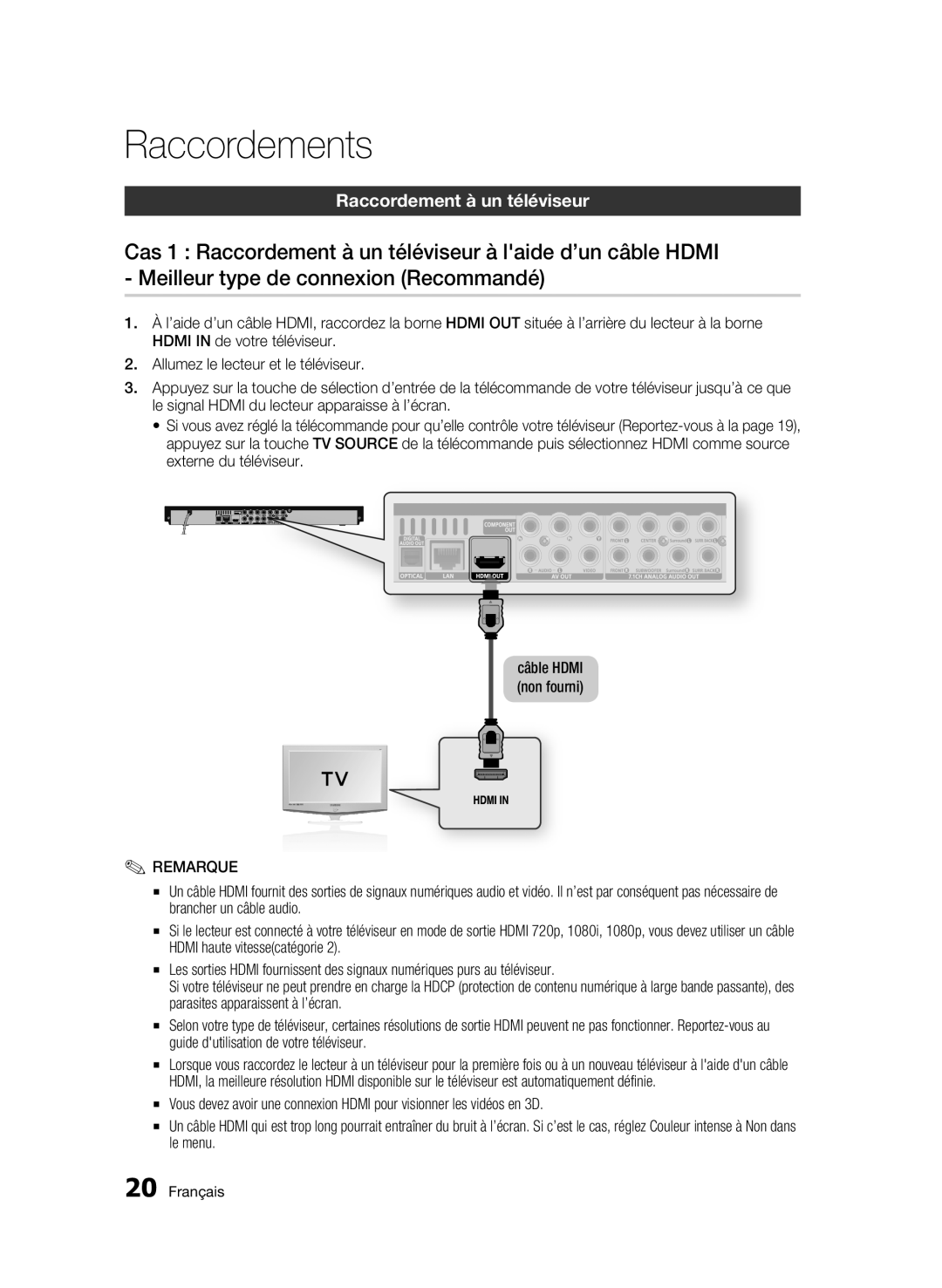 Samsung 01945B-BD-C6900-XAC-0223 user manual Raccordements, Raccordement à un téléviseur, Câble Hdmi non fourni 