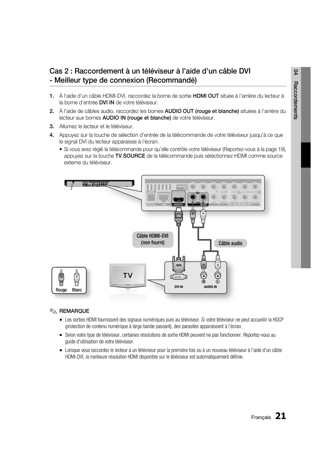 Samsung 01945B-BD-C6900-XAC-0223 user manual Câble audio, Rouge Blanc 