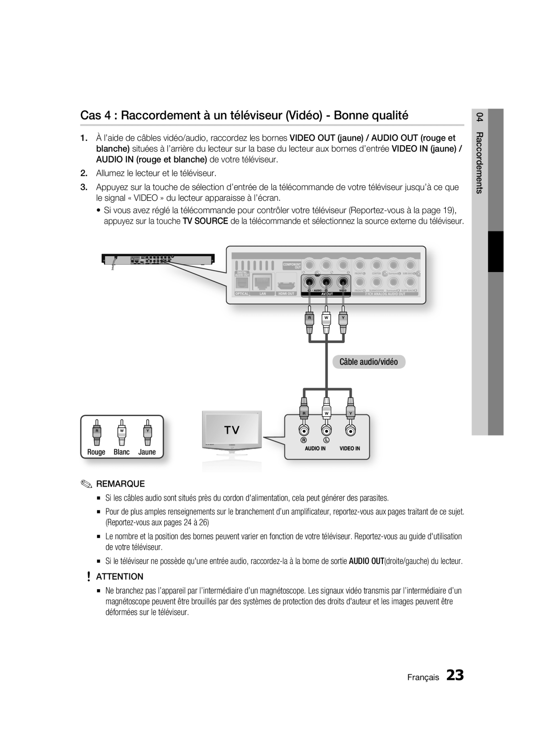 Samsung 01945B-BD-C6900-XAC-0223 user manual Cas 4 Raccordement à un téléviseur Vidéo Bonne qualité, Rouge Blanc Jaune 