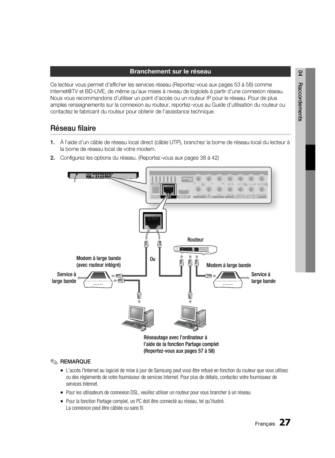 Samsung 01945B-BD-C6900-XAC-0223 user manual Réseau filaire, Branchement sur le réseau, Routeur Modem à large bande 