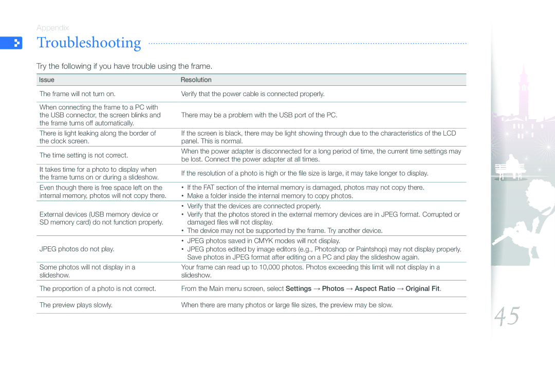 Samsung 1000P user manual Troubleshooting, Try the following if you have trouble using the frame 