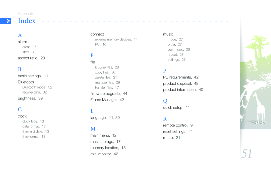 Samsung 1000P user manual Index 