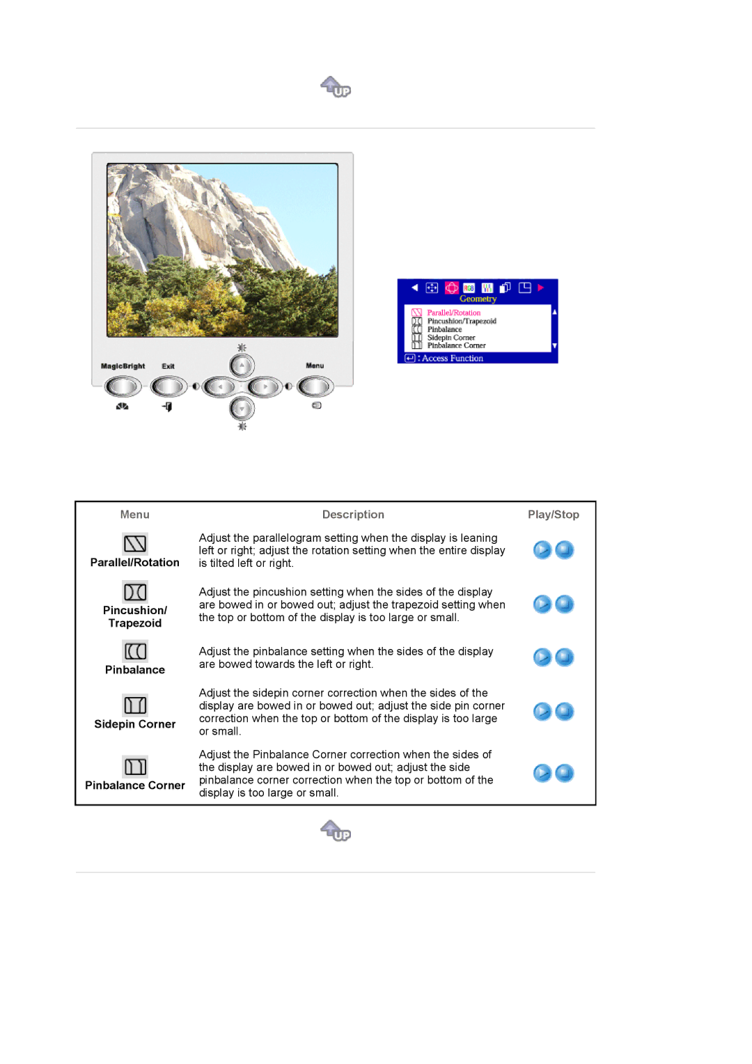 Samsung 1100MB manual Menu 