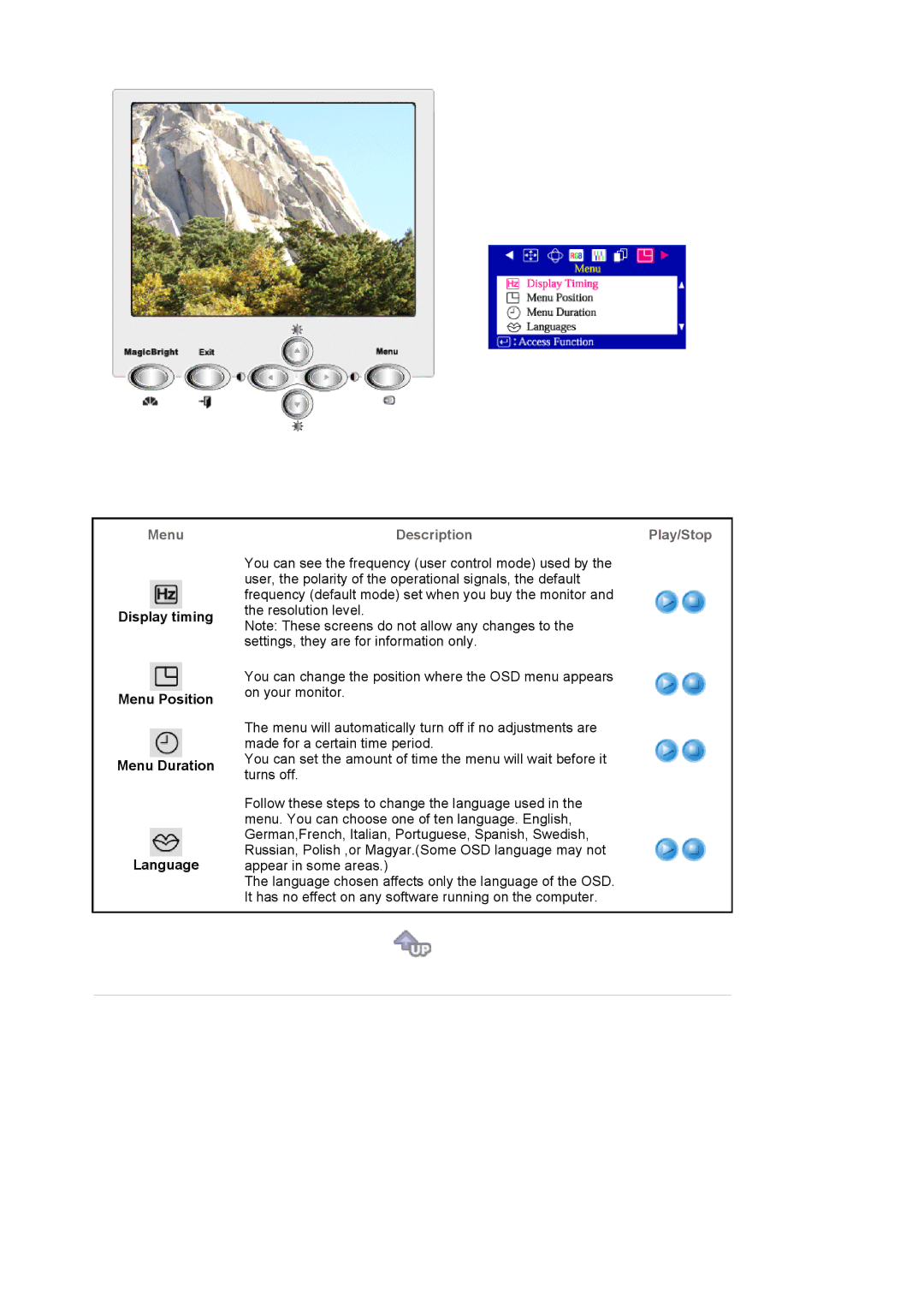 Samsung 1100MB manual Display timing Menu Position Menu Duration Language 