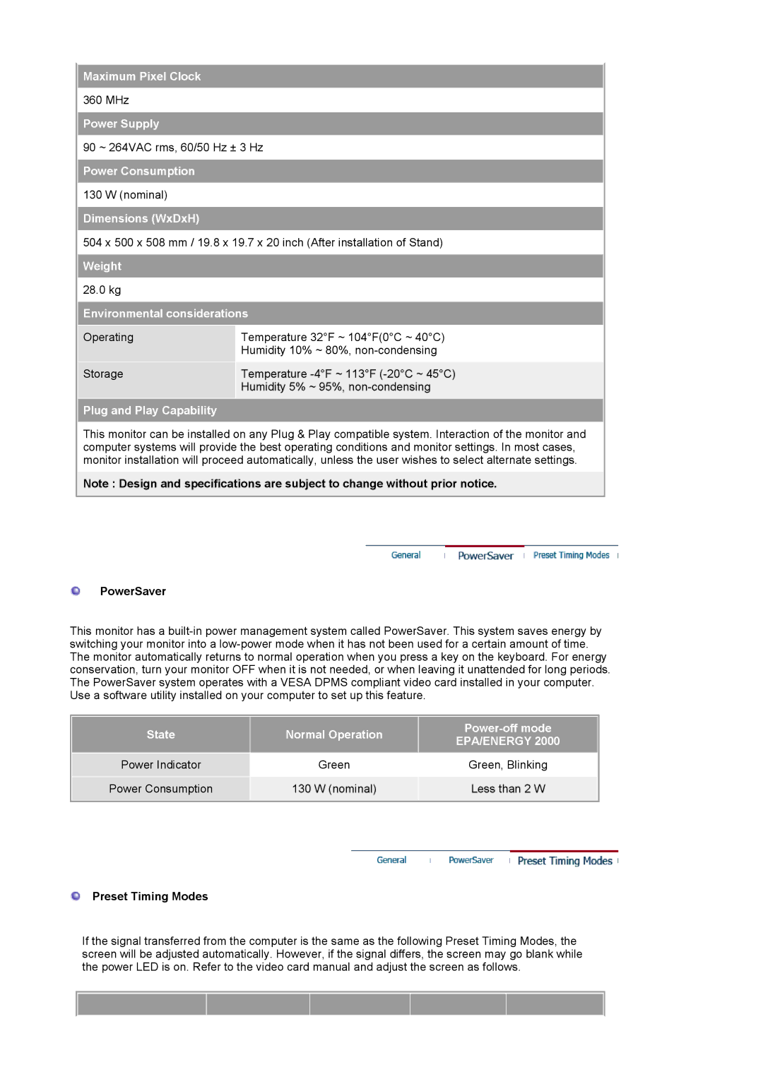 Samsung 1100MB manual PowerSaver, Preset Timing Modes 