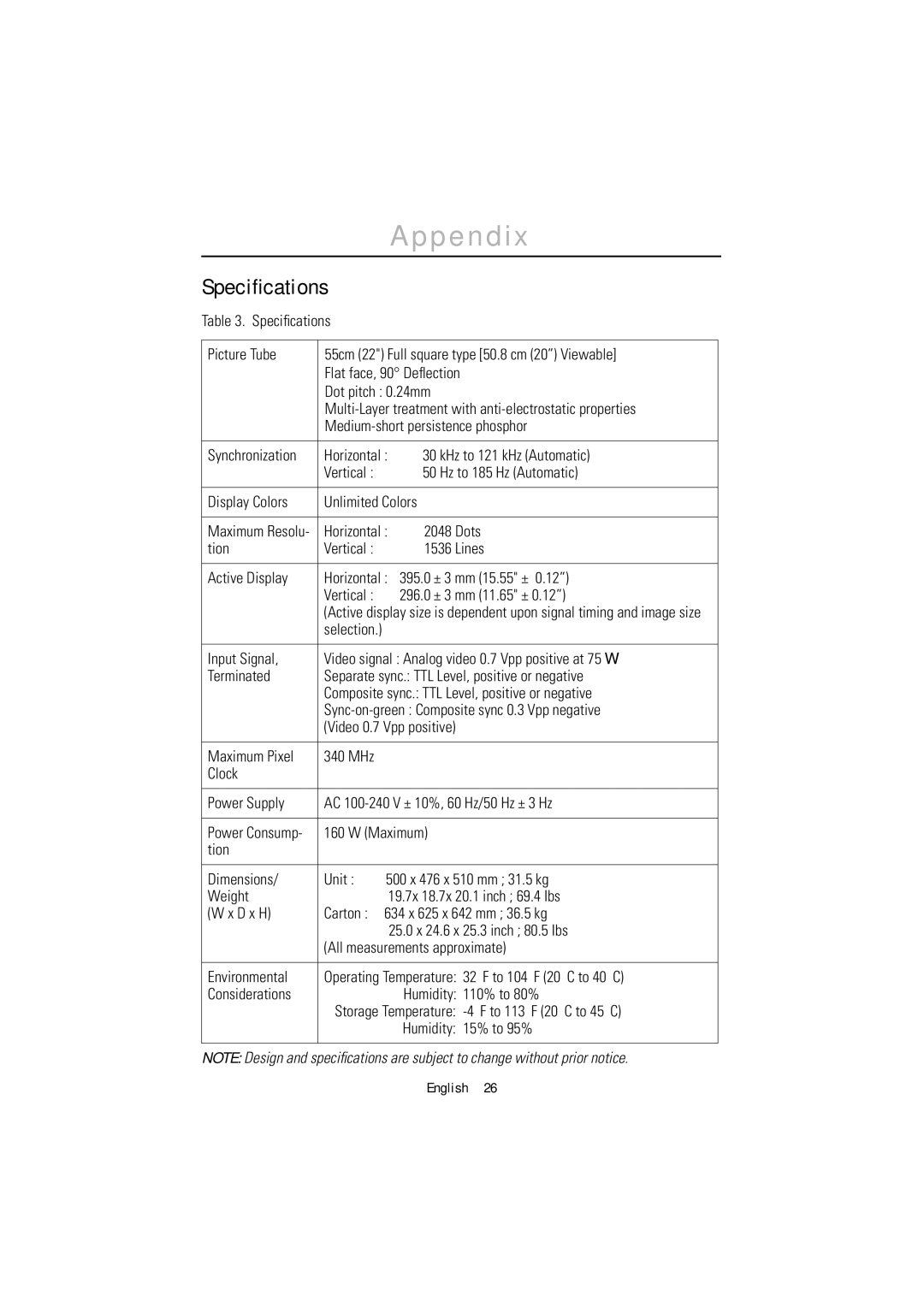 Samsung 1200NF manual Speciﬁcations 