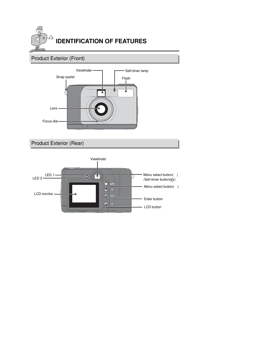 Samsung 130 manual Identification of Features, Product Exterior Front, Product Exterior Rear 