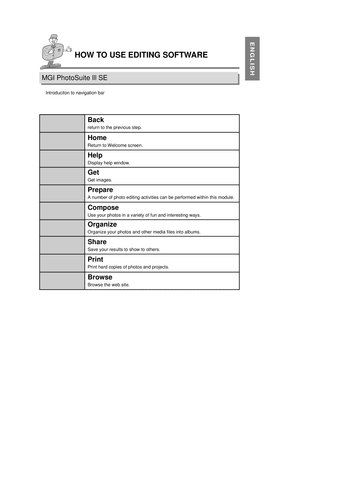 Samsung 130 manual Back 