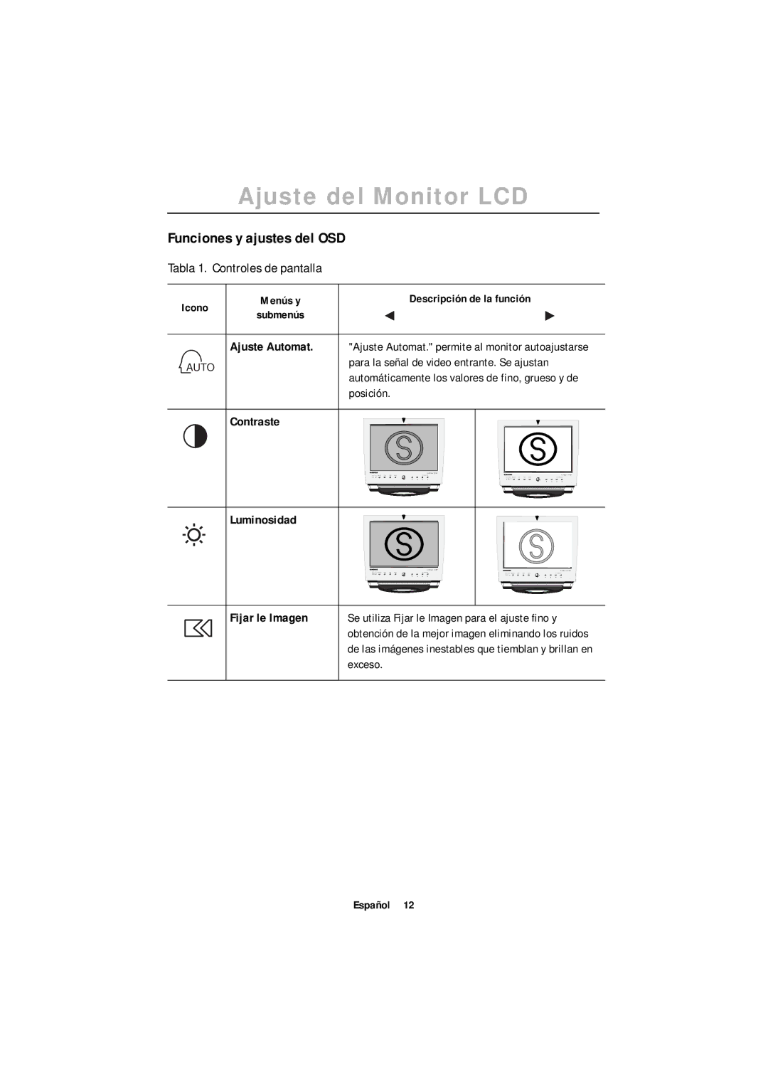 Samsung 150MB, 170MB manual Funciones y ajustes del OSD, Ajuste Automat, Contraste Luminosidad Fijar le Imagen 