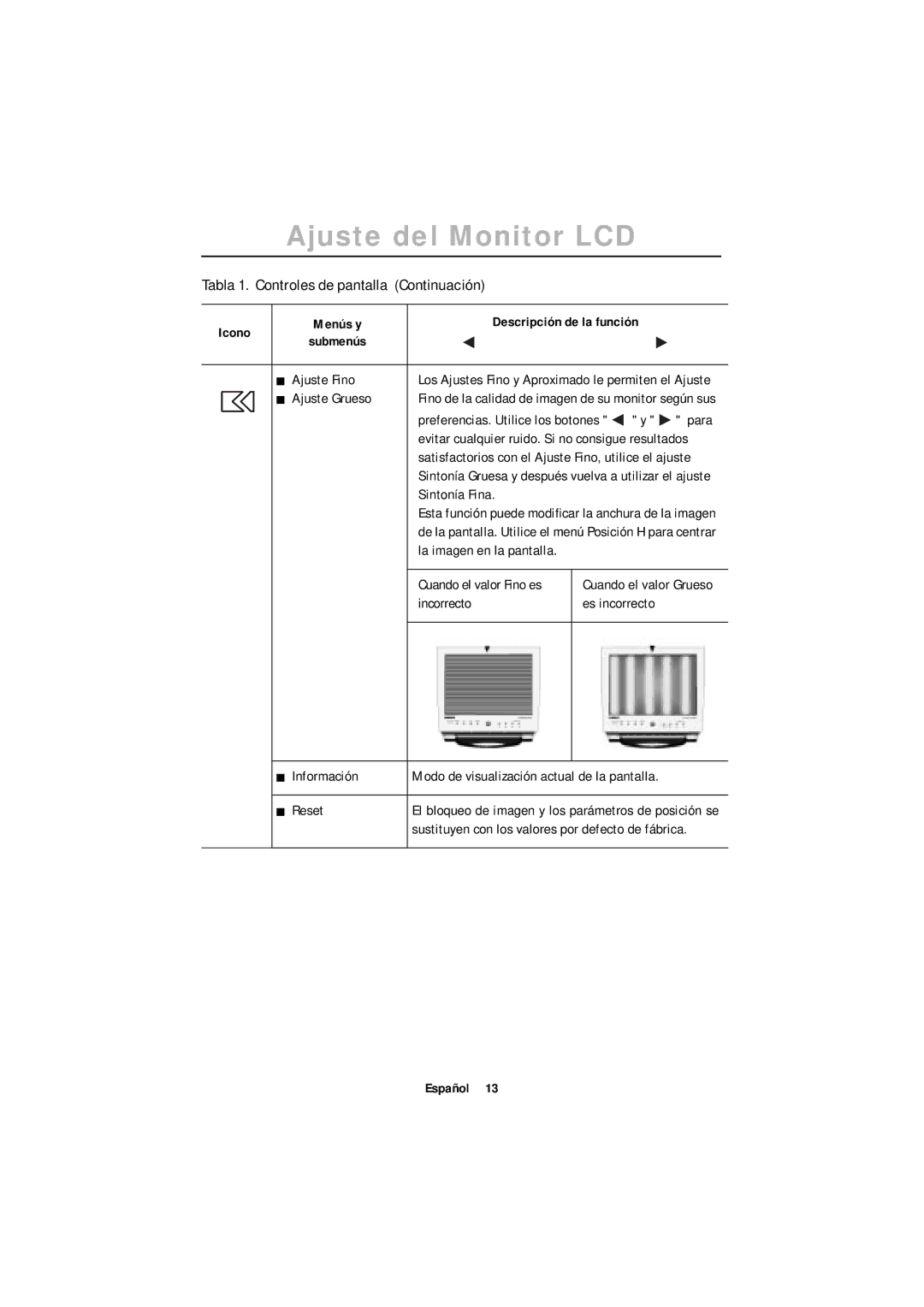 Samsung 170MB, 150MB manual Tabla 1. Controles de pantalla Continuación, Ajuste Fino, Ajuste Grueso 