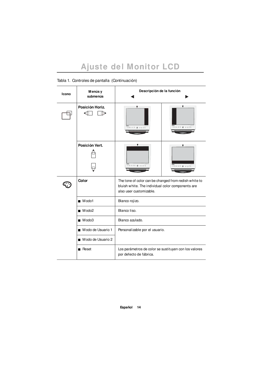 Samsung 150MB, 170MB manual Posición Horiz Posición Vert Color, Also user customizable, Por defecto de fábrica 