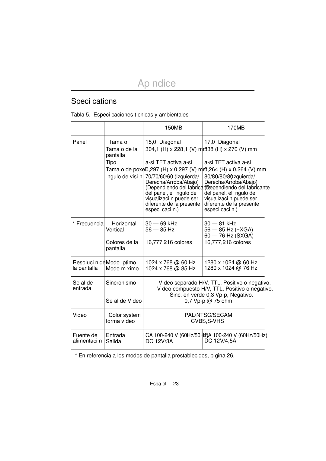 Samsung 170MB, 150MB manual Speciﬁcations 