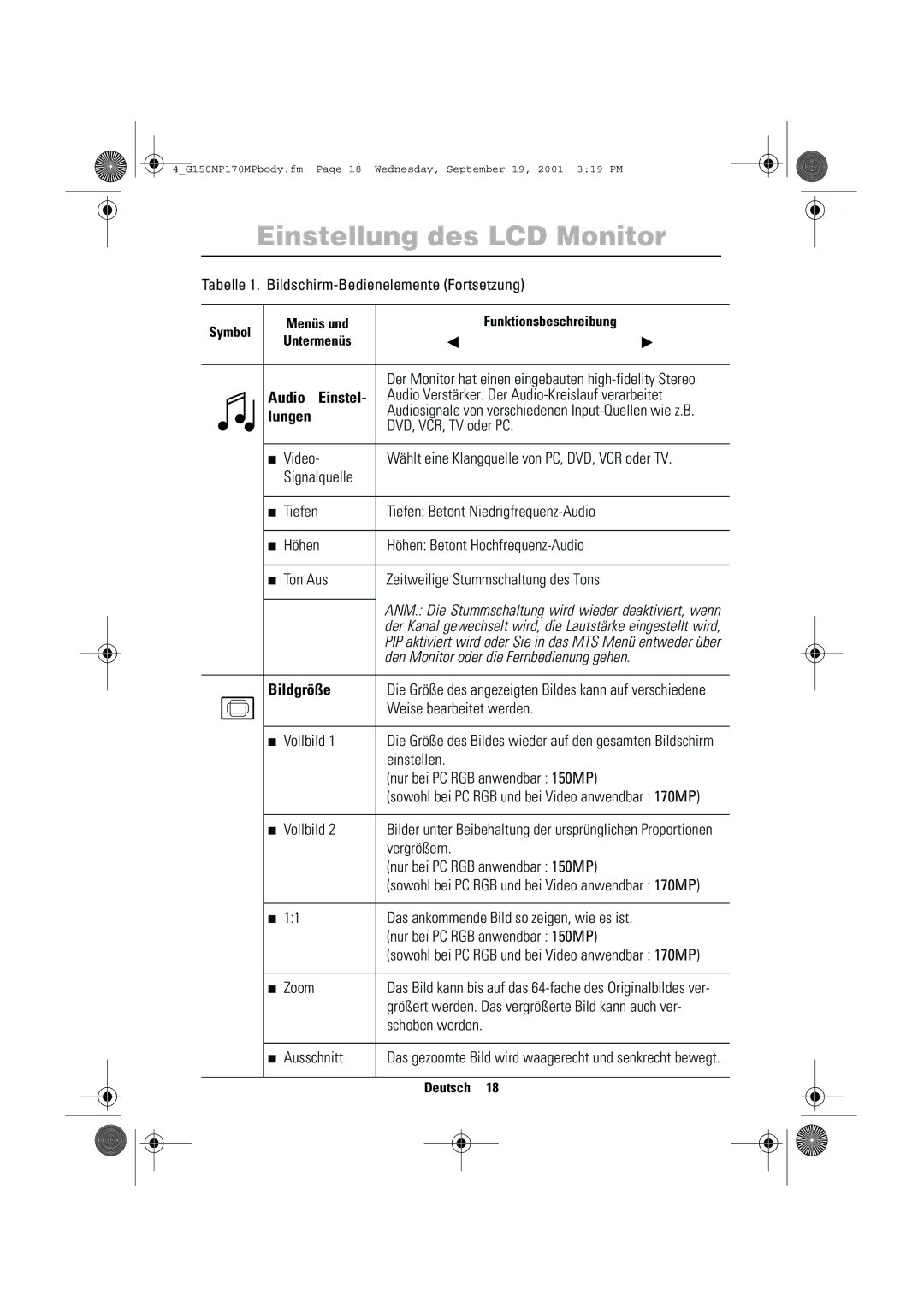 Samsung ML17ASSS/EDC, 150MP, ML15ASASS/EDC, ML15ASSSS/EDC, ML15ASSS/EDC, ML17ASSSS/EDC manual Audio Einstel, Lungen, Bildgröße 