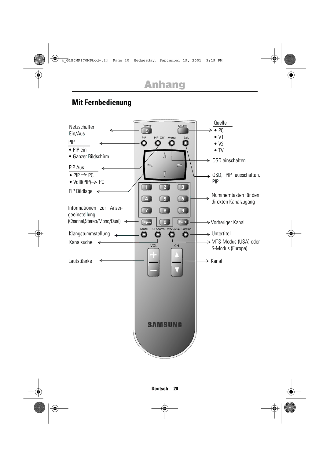 Samsung ML15ASSS/EDC, 150MP, ML15ASASS/EDC, ML17ASSS/EDC, ML15ASSSS/EDC, ML17ASSSS/EDC manual Anhang, Mit Fernbedienung 