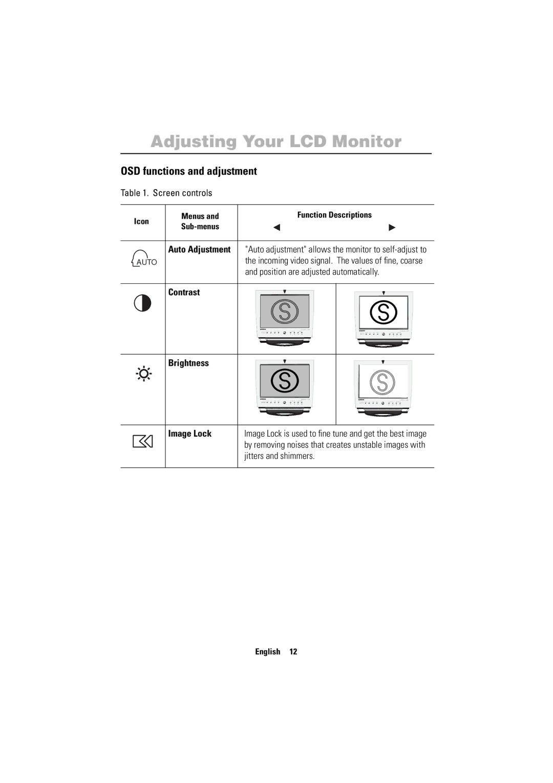 Samsung 150MP manual OSD functions and adjustment, Screen controls, Position are adjusted automatically 