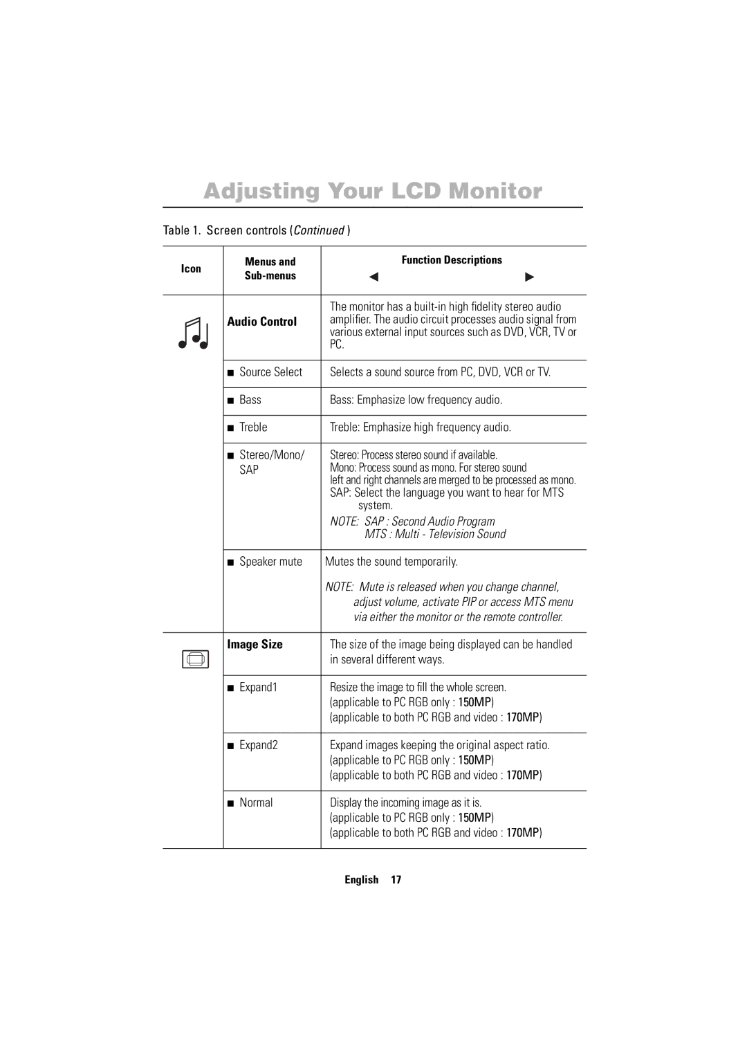 Samsung 150MP manual Audio Control, Image Size 