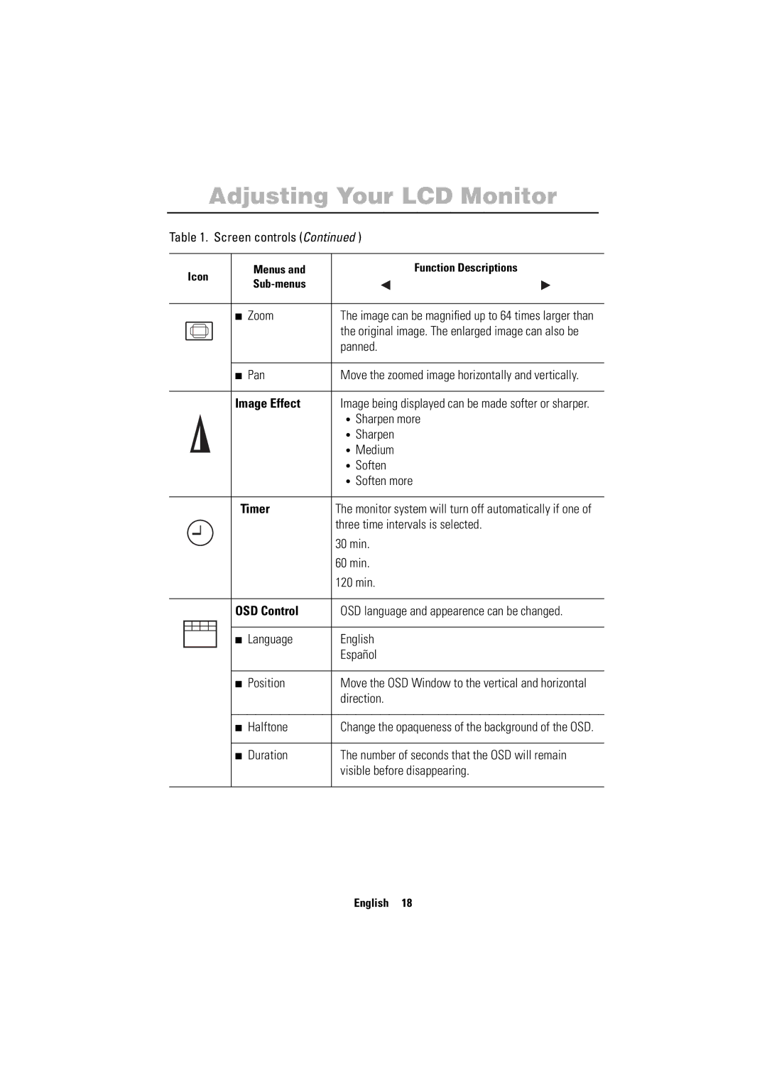 Samsung 150MP manual Image Effect, Timer, OSD Control 