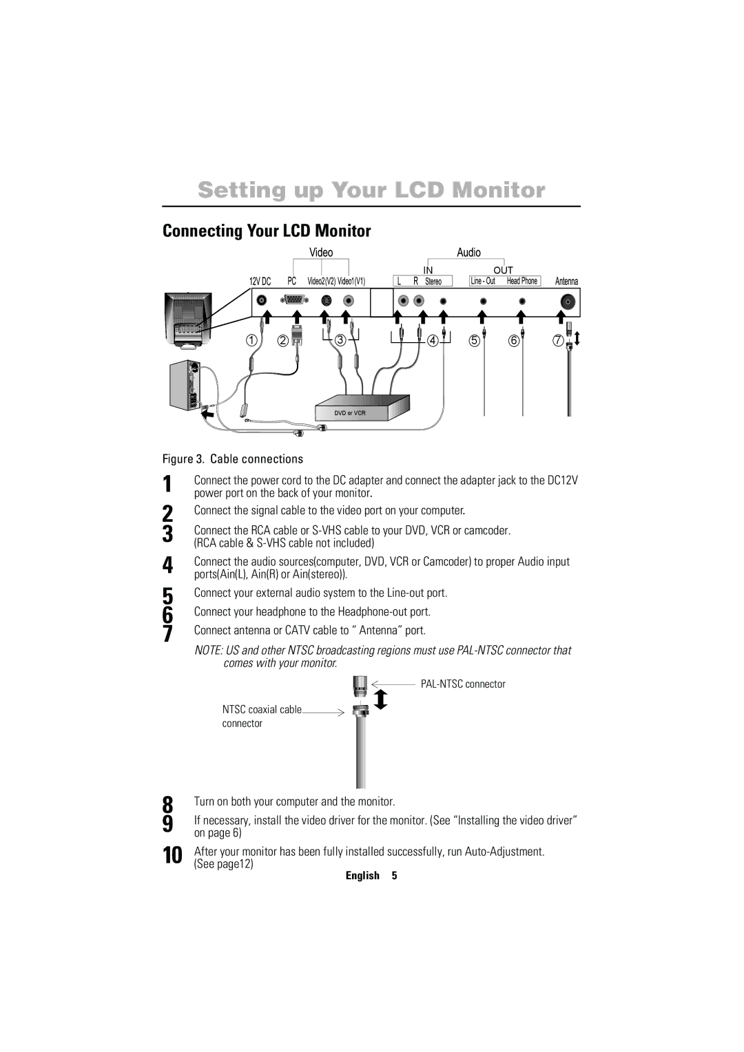 Samsung 150MP manual Connecting Your LCD Monitor 