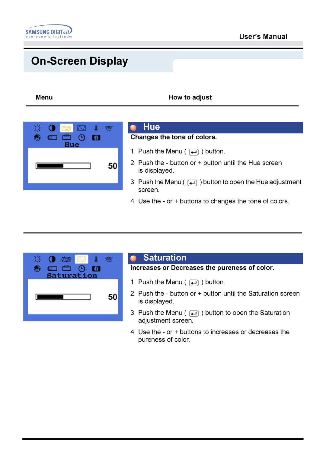 Samsung 151D user manual Hue, Saturation, Changes the tone of colors, Increases or Decreases the pureness of color 