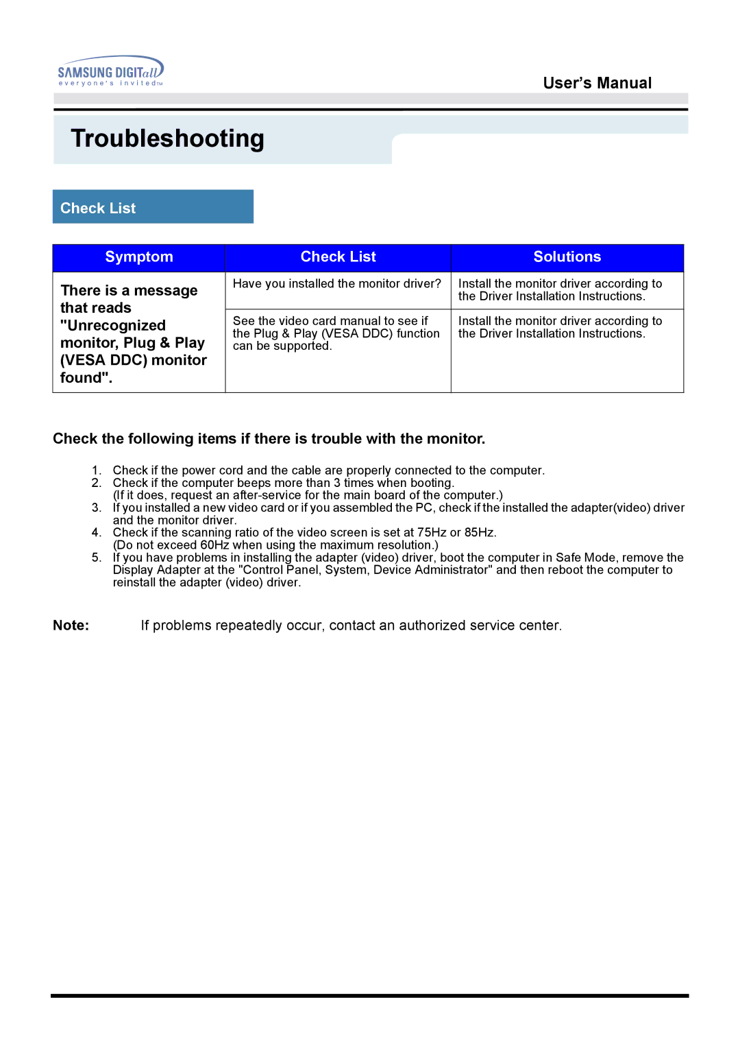 Samsung 151D user manual There is a message, That reads, Unrecognized, Monitor, Plug & Play 