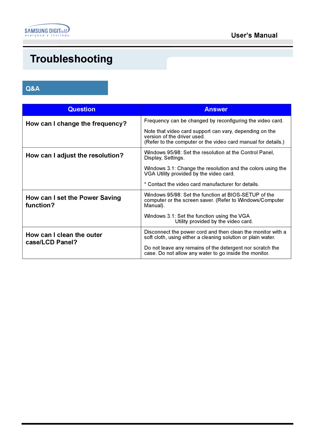 Samsung 151D user manual Question Answer 