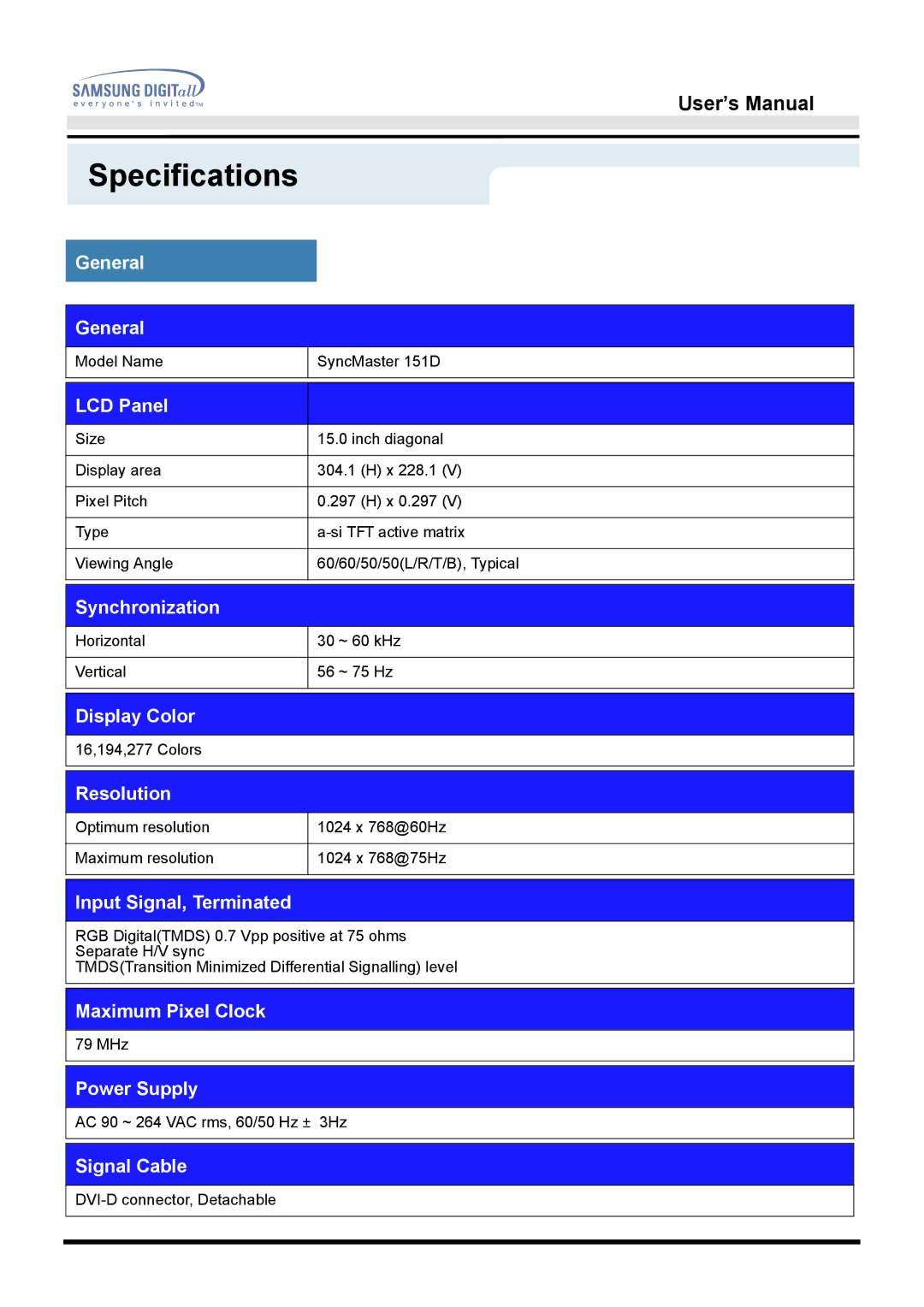 Samsung 151D user manual Specifications 