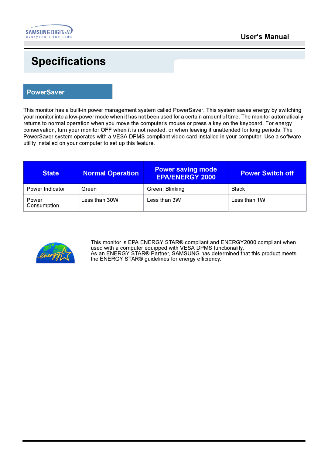 Samsung 151D user manual PowerSaver, State Normal Operation Power saving mode Power Switch off 